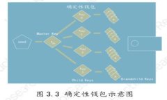 区块链资产交换平台：革命性的金融解决方案